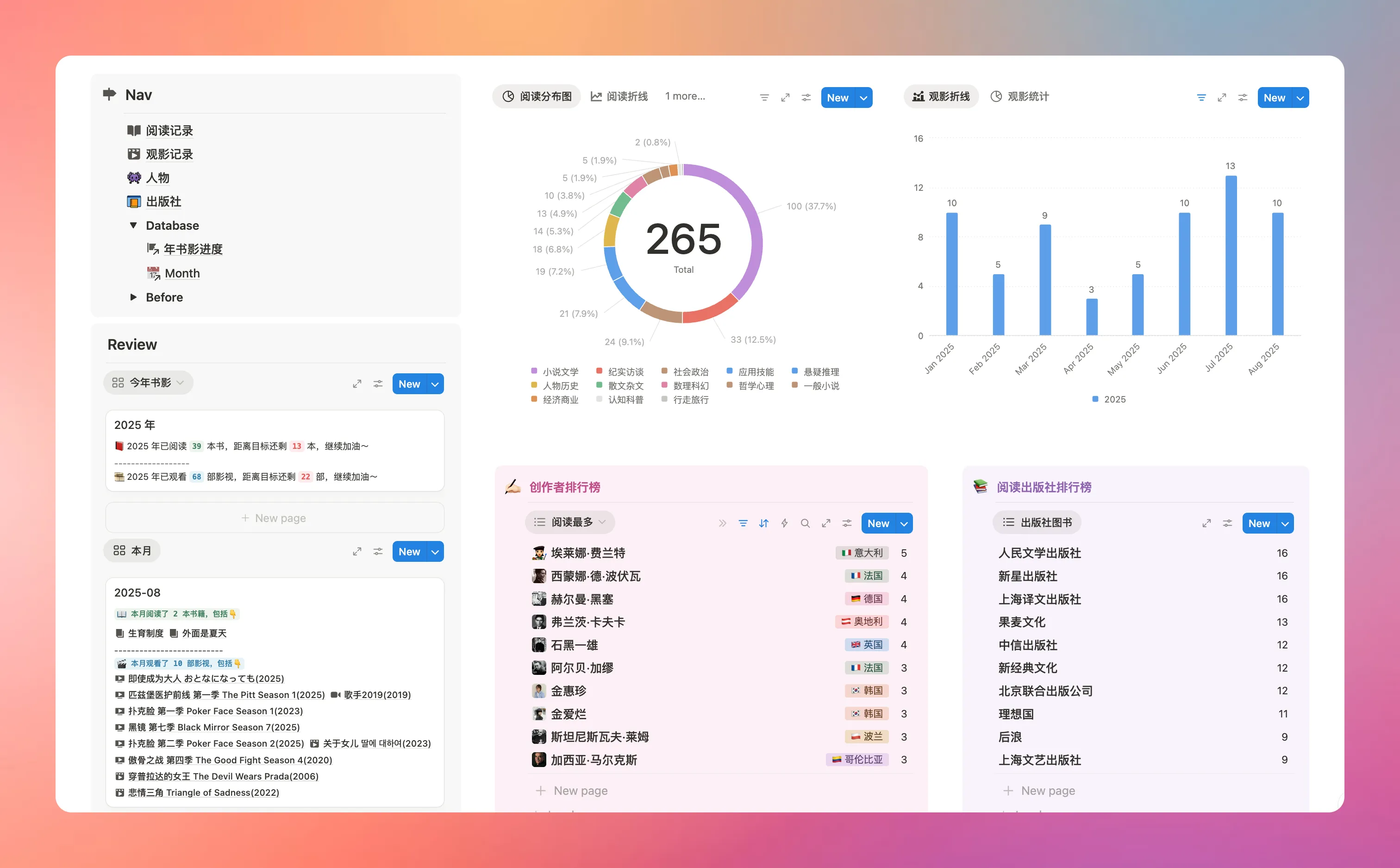 🕹️ Notion｜数字书影库
